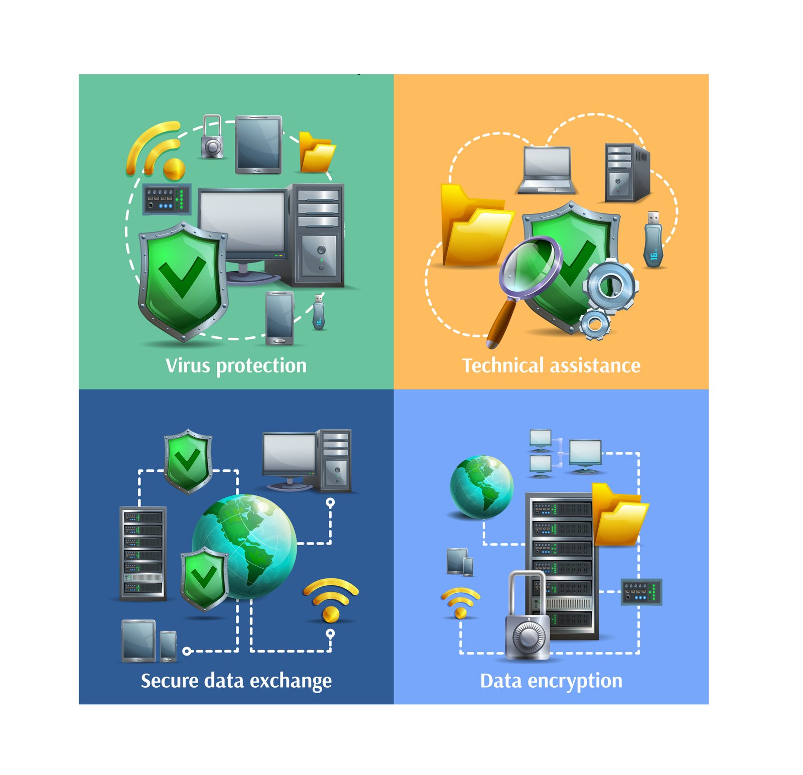 Secure AI Watermarking Framework for  IP Protection in Multi-Tenant Cloud Platforms